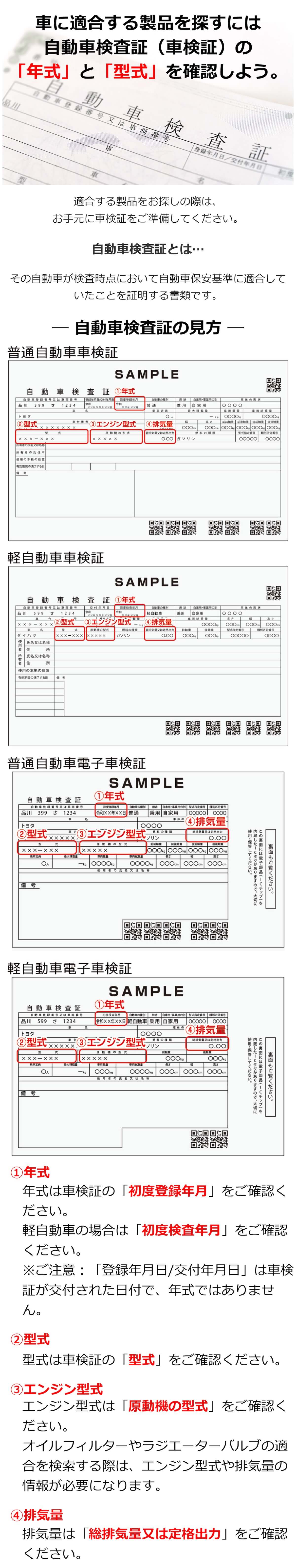 車検証の見方